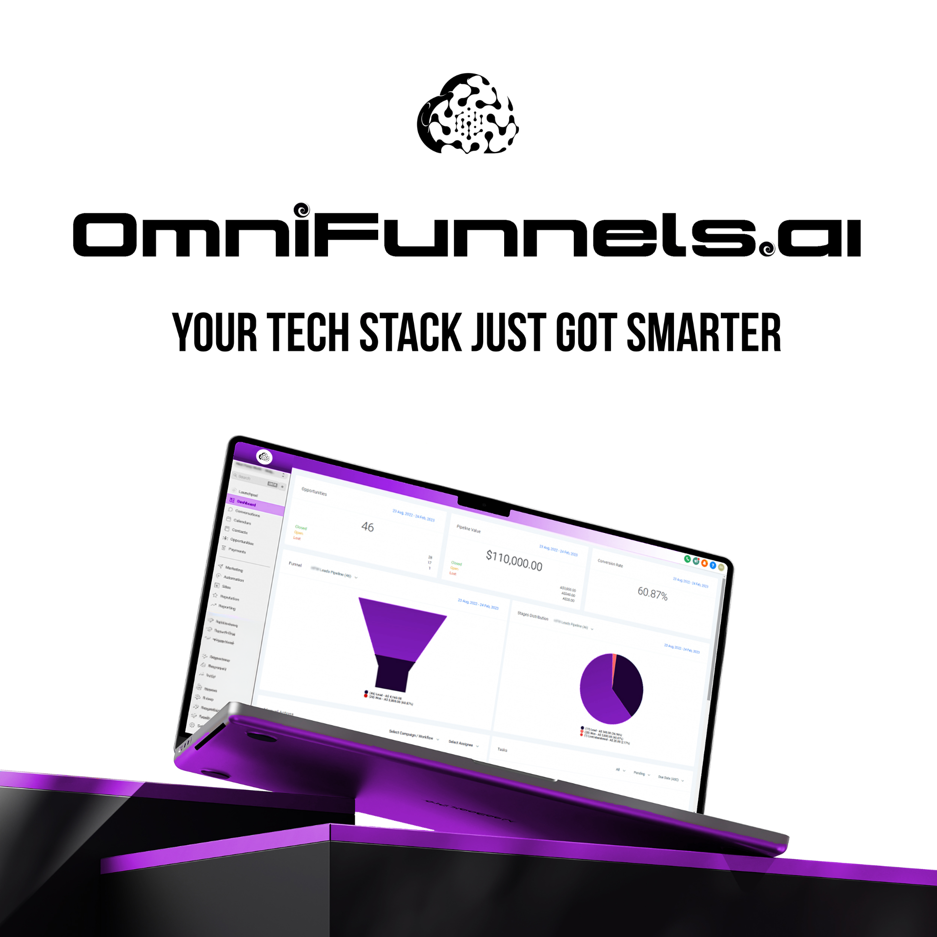 OmniFunnels unified CRM, phone system, sales pipeline and omnichannel marketing dashboard