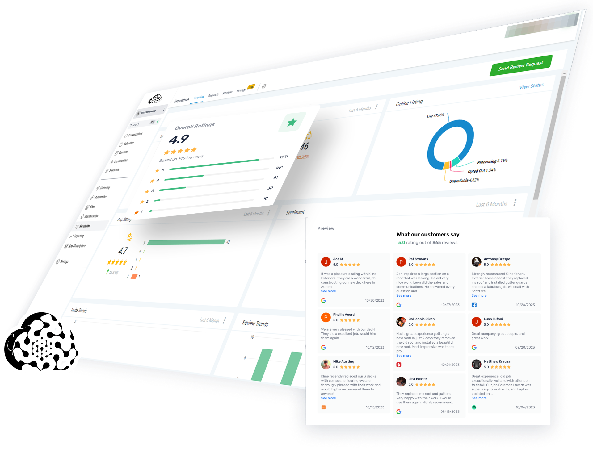 OmniFunnels reputation, reviews and online listings dashboard preview